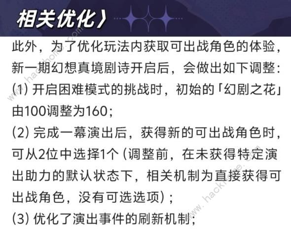 原神幻想真境剧诗第二期阵容推荐 4.8幻想真境剧诗速通搭配攻略​