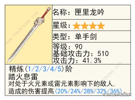 原神克洛琳德武器推荐 克洛琳德武器平替及专武攻略[多图]图片1