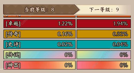 部落大作战攻略大全2024 新手前期必备技巧一览图片1