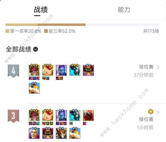 云顶之弈s12重装狐狸怎么出装 s12重装狐狸实战运营上分攻略​