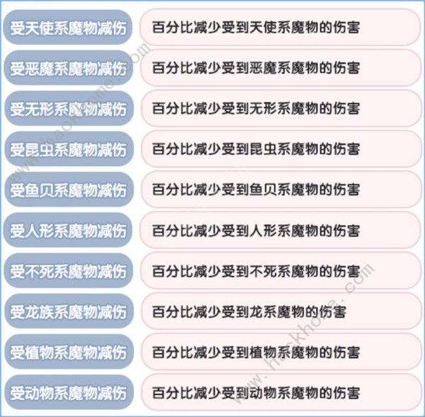 仙境传说新启航克制关系一览 全元素属性克制效果介绍图片8