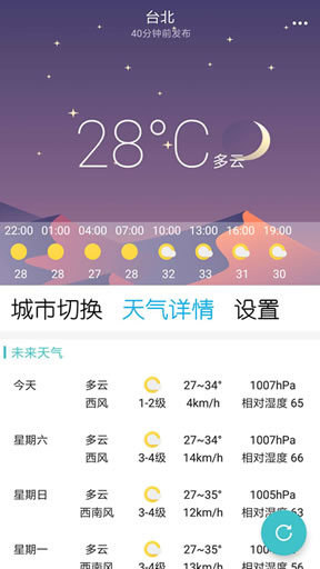 小虎天气官方版app下载 v3.0.0