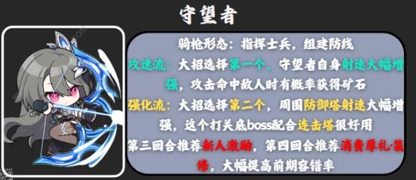 崩坏3于梦中诞生第三章攻略 于梦中诞生第三章全关卡通关图文流程图片9