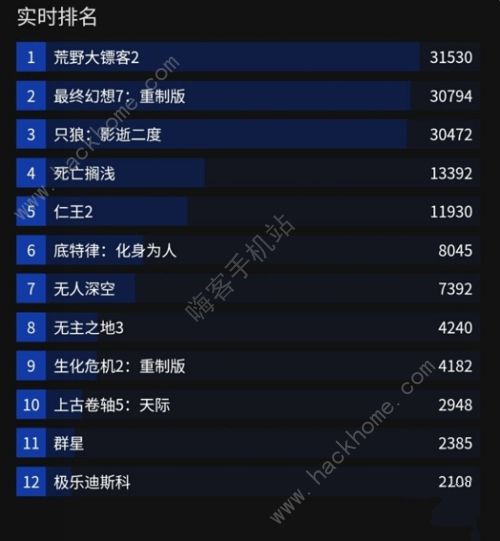 epic神秘游戏2023 最新2023神秘游戏列表一览[多图]图片17