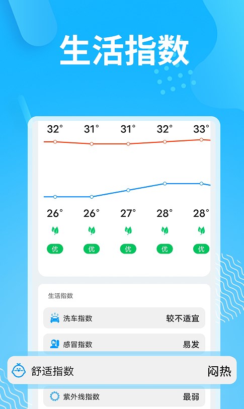 精简天气软件app v1.0.0