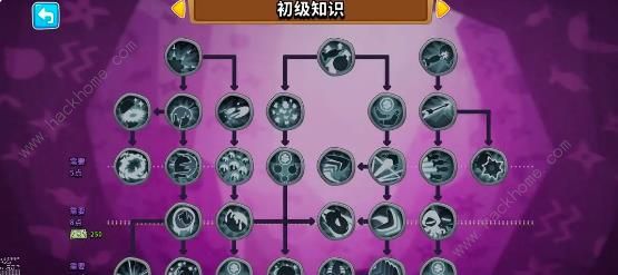 气球塔防6攻略大全 新手入门必备技巧总汇图片5