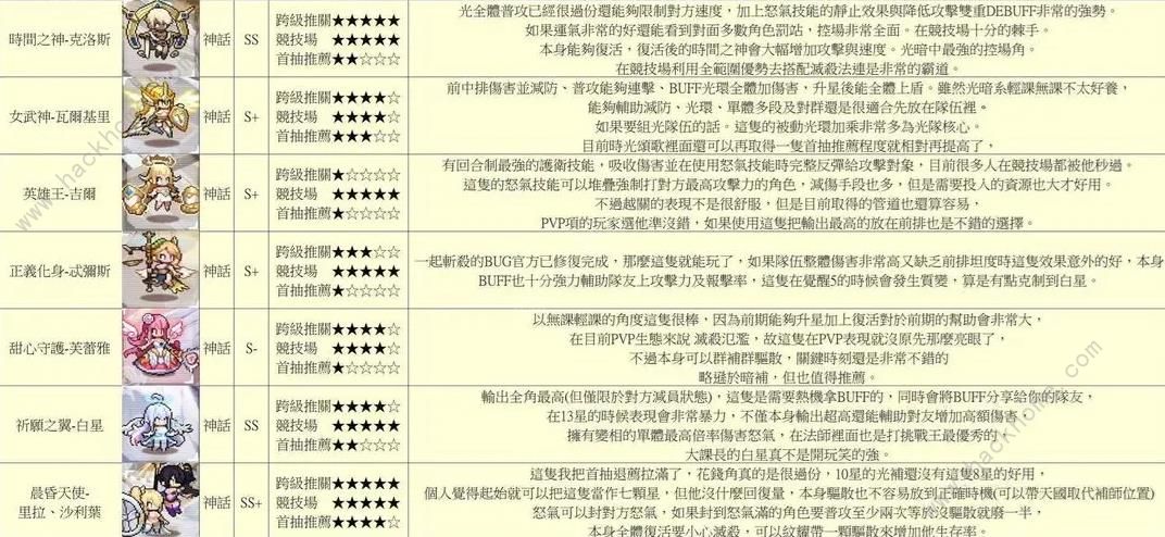 浮空秘境攻略大全 2023新手少走弯路技巧总汇​