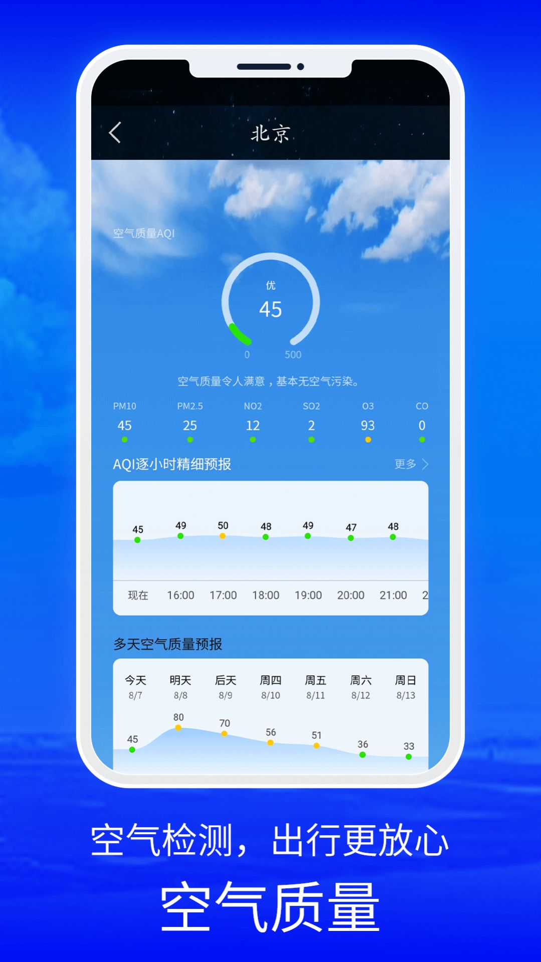 睿睿黄历天气软件手机版下载 v1.0