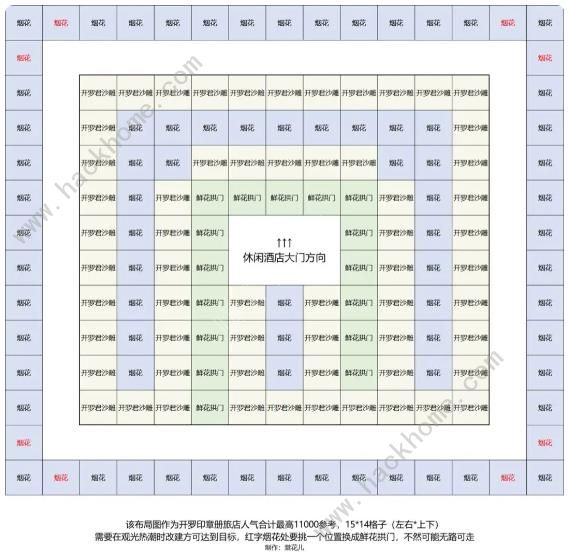 南国度假岛物语攻略大全 2023新手少走弯路技巧总汇图片9