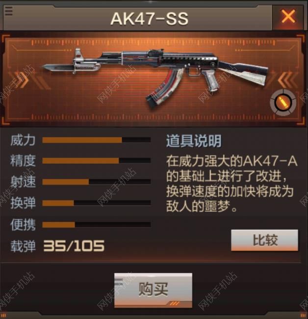 穿越火线枪战王者AK47-SS（永久）礼包大放送[图]