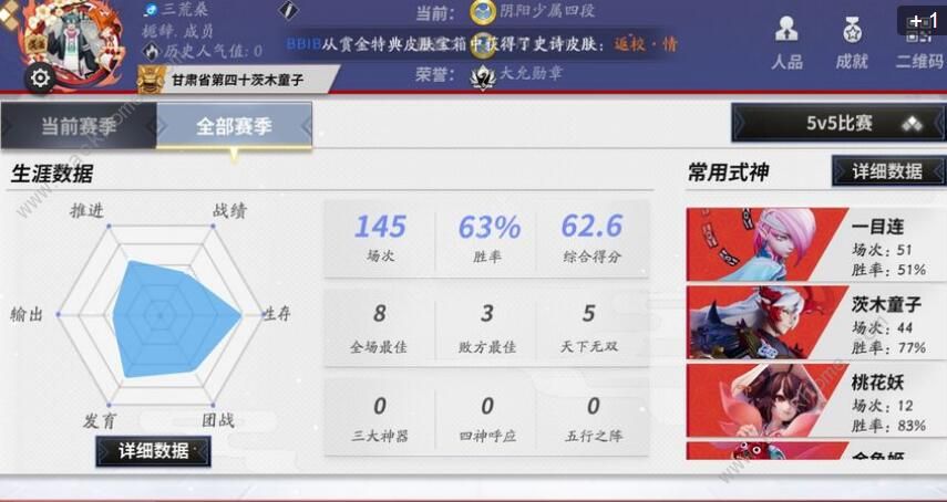 决战平安京4月6日线索任务怎么做 4月6日线索任务攻略图片2