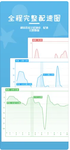 轻盈跑步官方版下载 v1.0