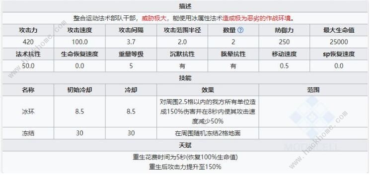 明日方舟霜星怎么样 新干员霜星技能属性详解图片3