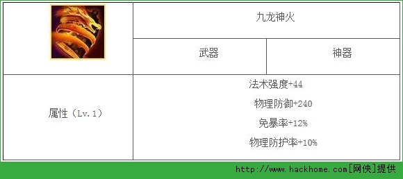 乱斗西游九龙神火属性属性图鉴 乱斗西游金色装备属性图鉴[图]​