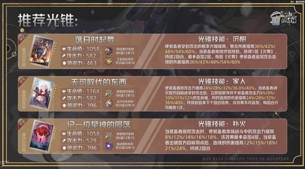 崩坏星穹铁道2.4克拉拉培养攻略 2.4克拉拉配队加点推荐图片5