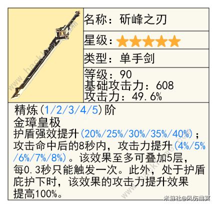 原神克洛琳德武器推荐 克洛琳德武器平替及专武攻略[多图]图片11