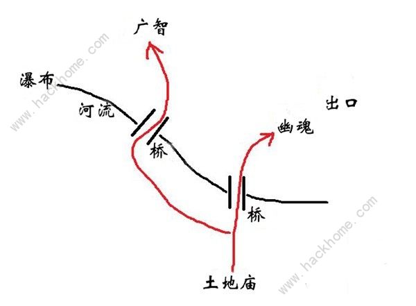 黑神话悟空敲钟会怎么样 敲钟三下触发隐藏支线攻略