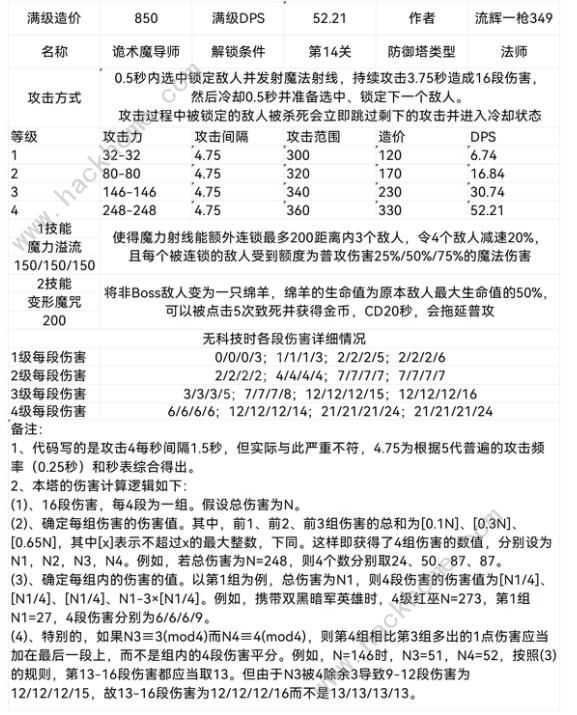 王国保卫战5联盟防御塔大全 联盟防御塔设计图属性最新汇总图片15