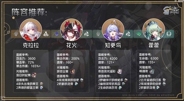 崩坏星穹铁道2.4克拉拉培养攻略 2.4克拉拉配队加点推荐图片7