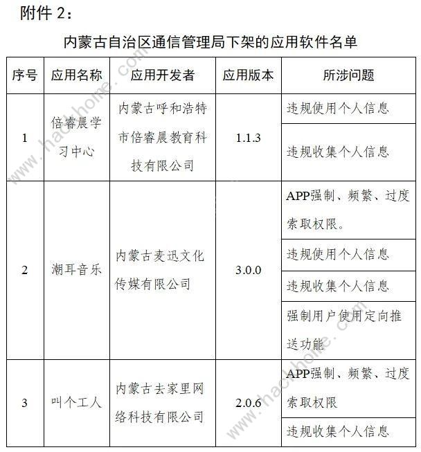 烟雨江湖也下架了！工信部通报下架天涯社区等90款违规app图片2