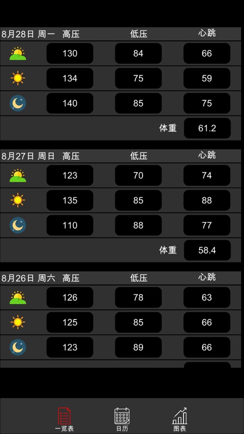 血压记录器app安卓版下载 v1.0