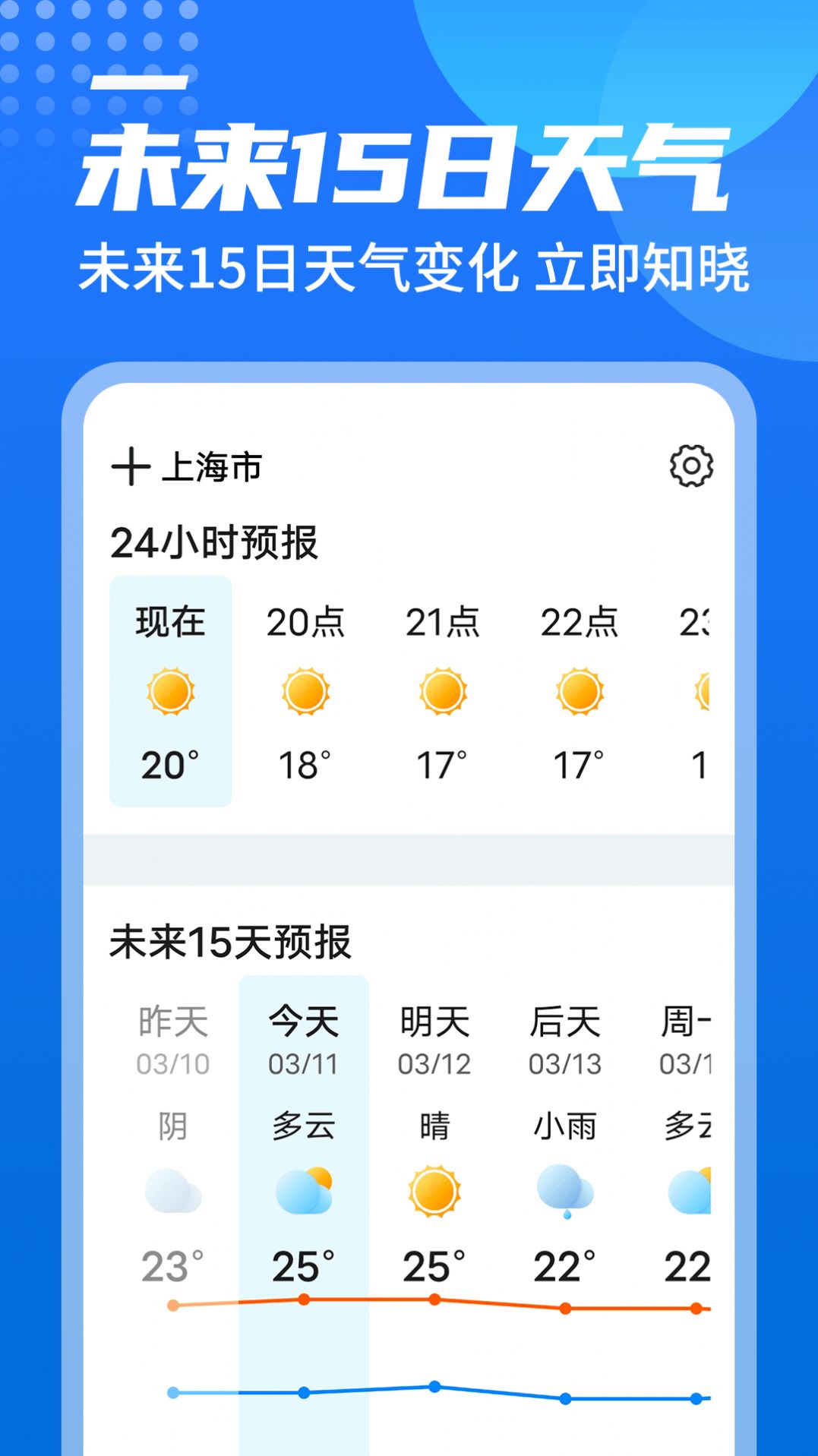 源西瓜天气app软件最新版 v1.0.0