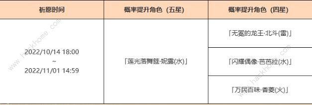 原神翩舞歈莲祈愿活动大全 莲光落舞筵妮露概率掉落一览图片2