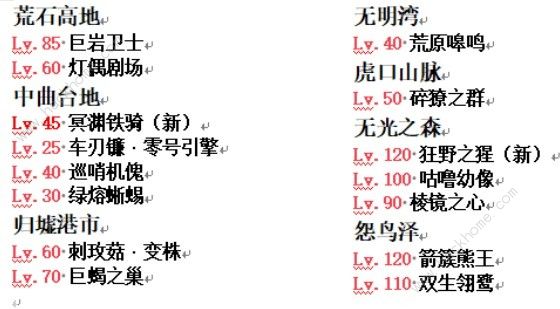 鸣潮公测精英怪分布位置大全 公测精英怪点位一览