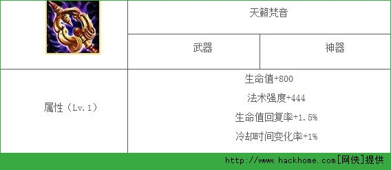 乱斗西游天籁梵音属性图鉴 乱斗西游金色装备属性图鉴[图]​