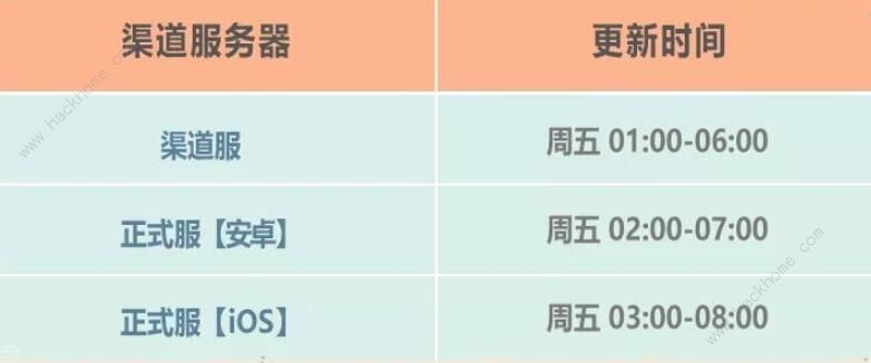 最强蜗牛11月27日更新公告 天竺地图华夏神域上线​