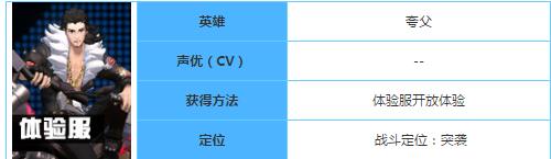 非人学园夸父出装推荐 最强夸父出装心得​