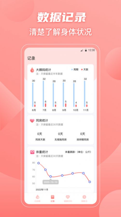 大姨妈女王版经期记录软件 v3.3.0605