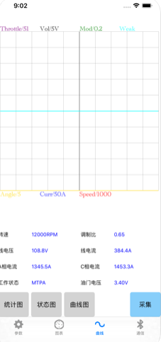 南京远驱240控制器调节app官方下载 v2.2.3