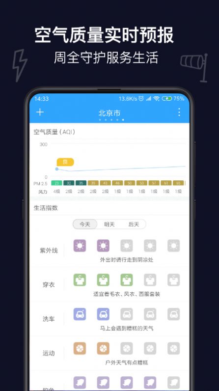 麻雀天气app手机版下载 v1.9.3