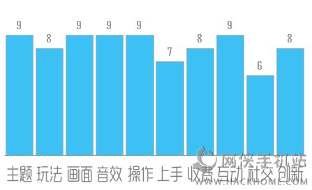 地球计划OPUS评测：美轮美奂的天体上遨游[多图]图片5