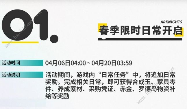 明日方舟春季限时活动大全 开拓者系列复刻及奖励一览​