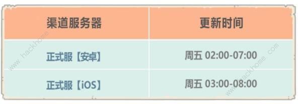 最强蜗牛8月14日更新公告 英伦不思议海域上线图片3