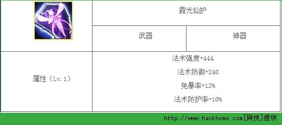 乱斗西游霞光仙护属性图鉴 乱斗西游金色装备属性图鉴[图]​