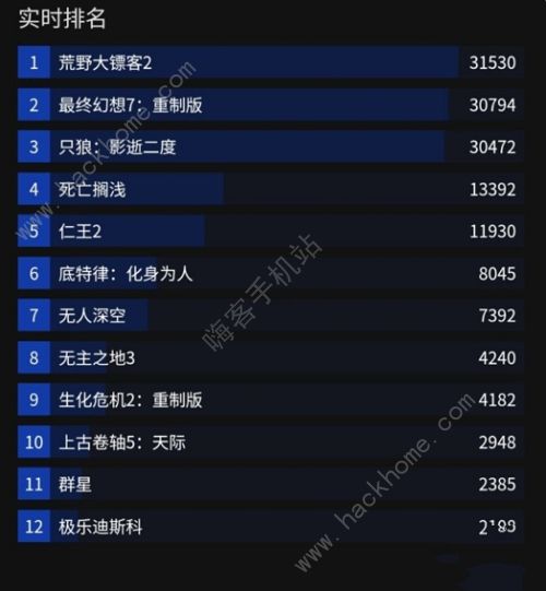 epic神秘游戏2023年12月大全 最新epic12月神秘游戏名单一览[多图]图片19