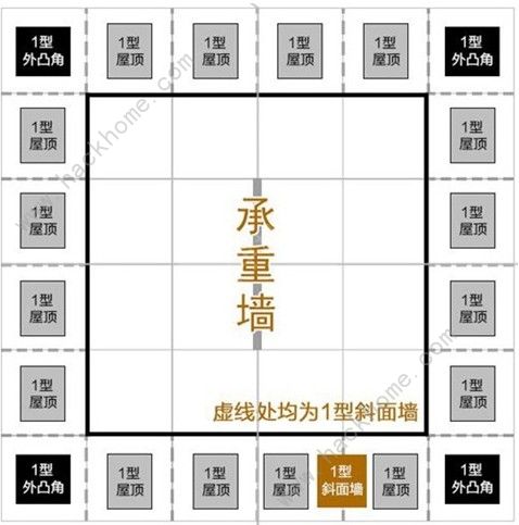 明日之后金字塔设计蓝图 超详细金字塔建造攻略图片3