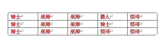 仙境传说爱如初见MVP攻略 MVP计算方法及达成技巧[多图]图片4