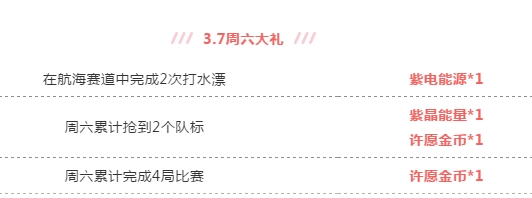 QQ飞车手游周末累登活动大全 3月5日-3月8日活动奖励一览