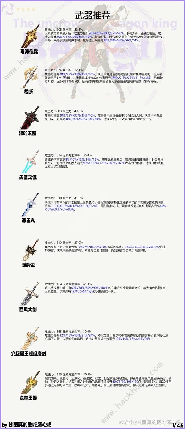 原神4.6北斗养成攻略 4.6北斗武器天赋圣遗物怎么选图片7