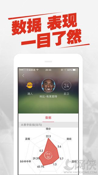 新浪NBA新闻官方ios版app v3.1.4