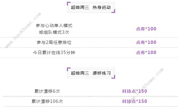 QQ飞车手游镜生日企划活动大全 星舞者免费兑换奖励一览图片3