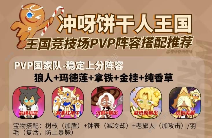 冲呀饼干人王国竞技场搭配攻略 PVP最强阵容推荐图片1