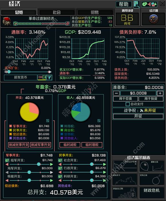 钢铁雄心4TER文本结局攻略 TER完美结局通关流程一览图片3