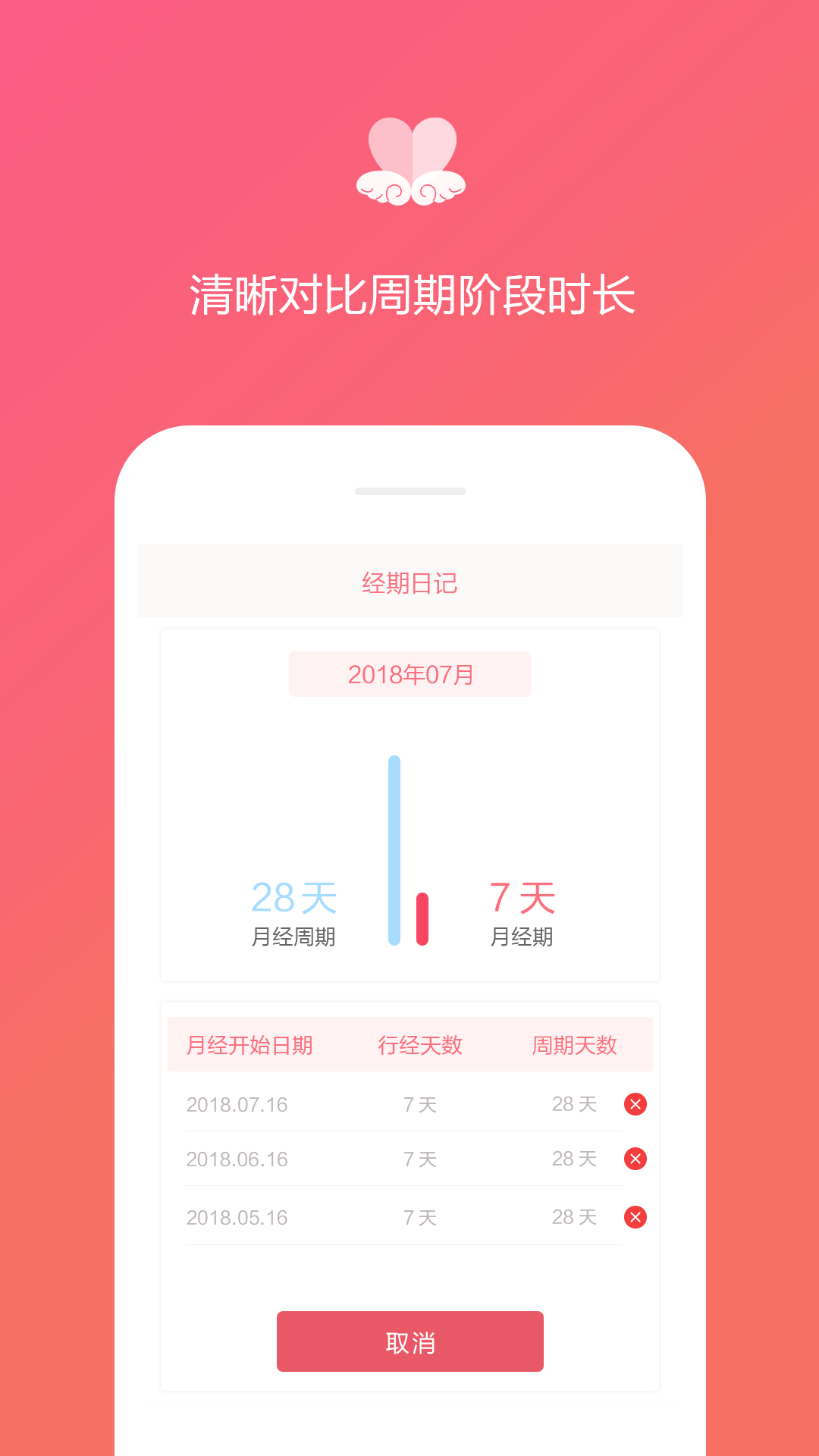 月经期日记app安卓版下载 v1.2.7