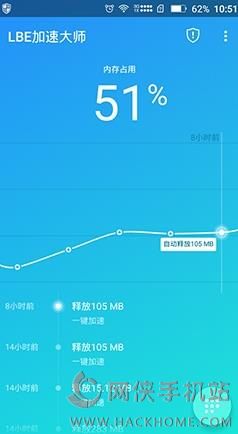 LBE加速大师官网正式版 v1.0
