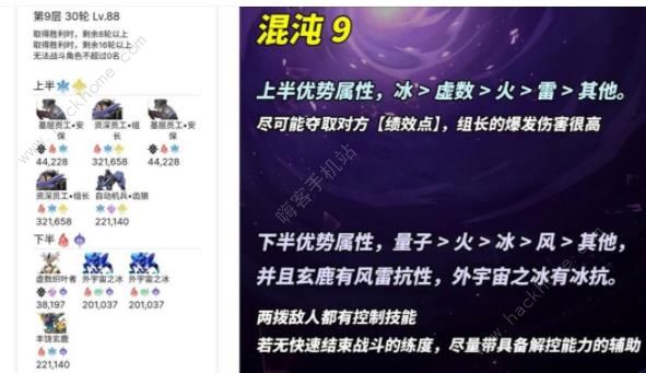 崩坏星穹铁道1.4混沌满星攻略 1.4版本混沌速通配置推荐图片9